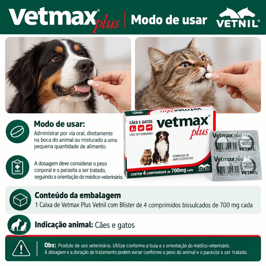 Vermífugo P/ Cães-Gatos Vetmax Plus C/ 4 Comprimidos Vetnil
