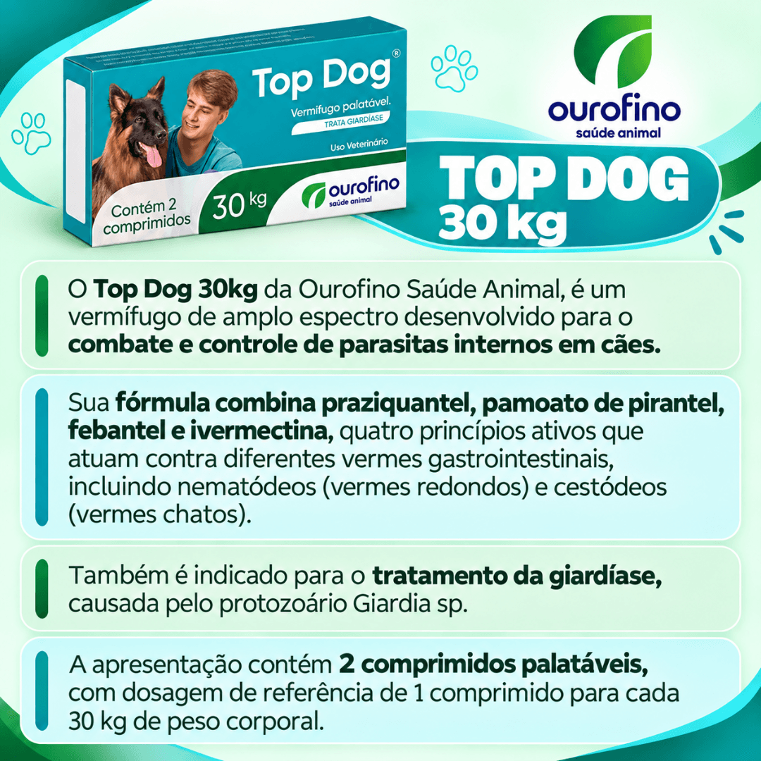 Vermífugo Para Cães Top Dog 30kg Com 2 Comp - Ourofino