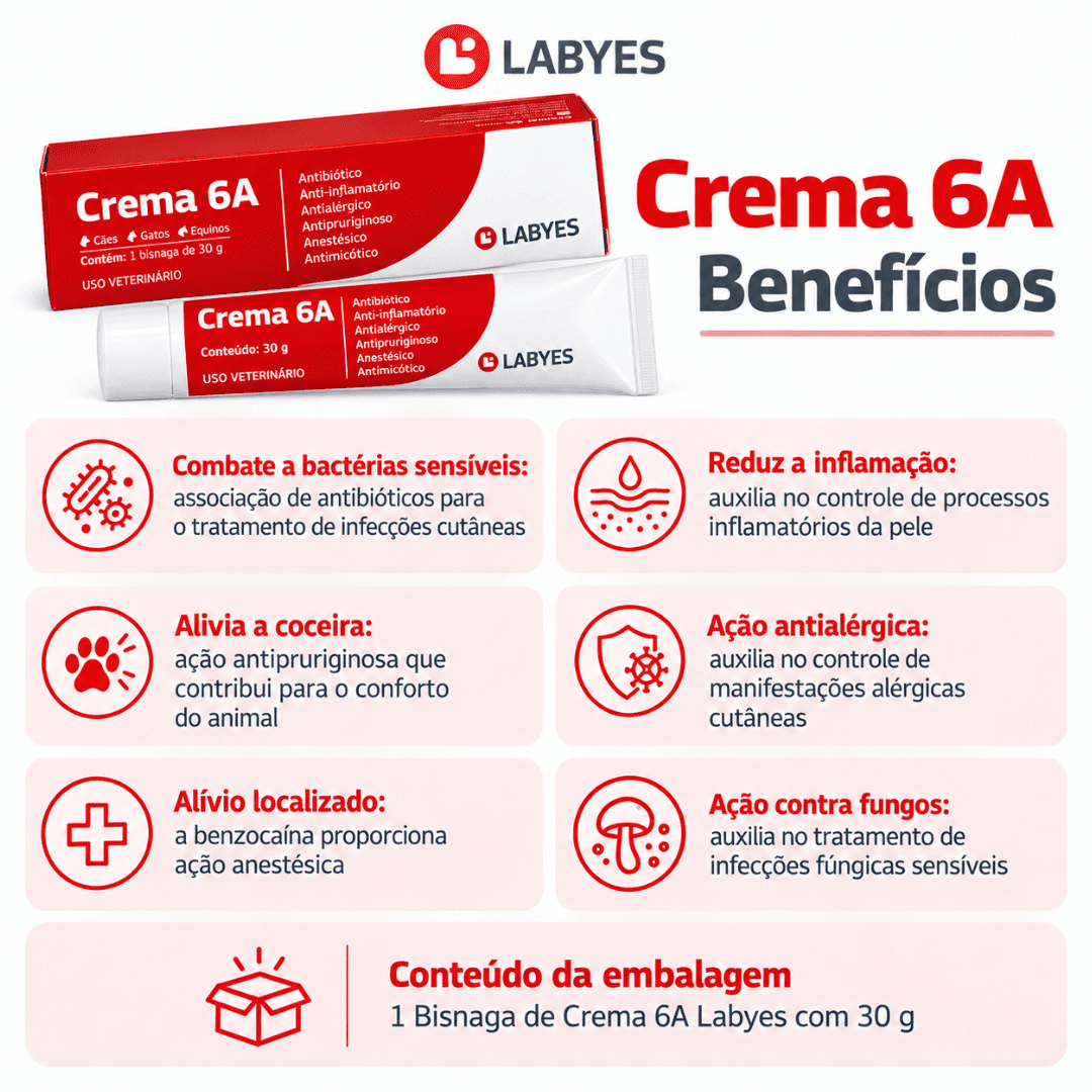 Pomada 6 Em 1 P/ Cães-Gatos-Equinos Crema 6A 30g - Labyes