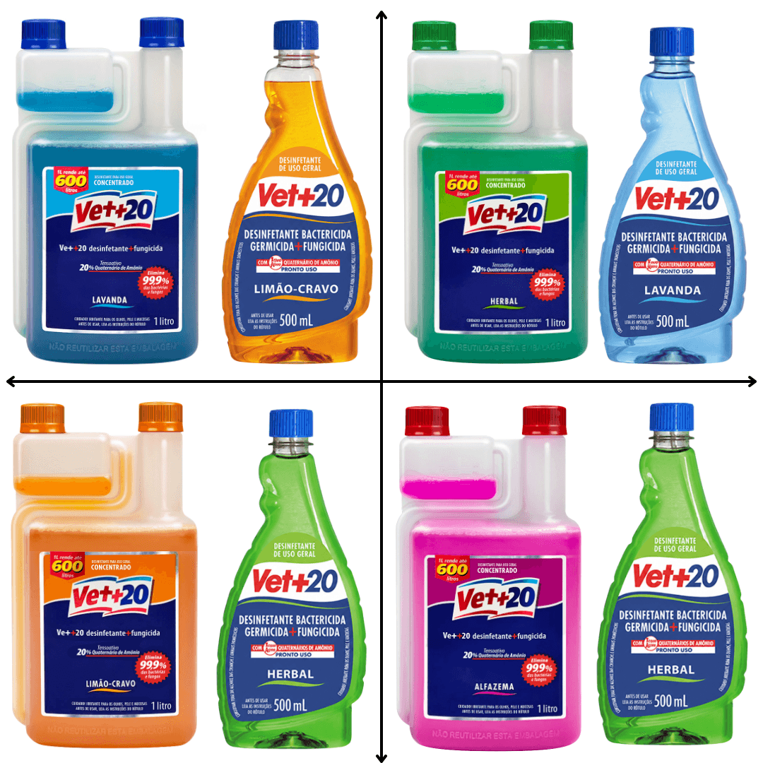 Desinfetante Concentrado Bactericida 1L + Brinde - VET+20