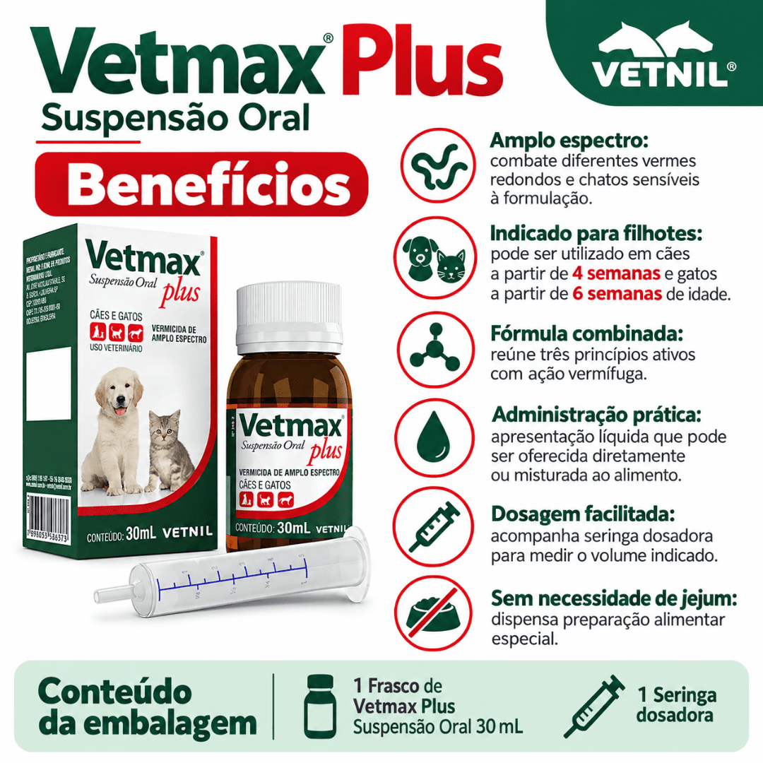 Vermífugo P/ Cães-Gatos Vetmax Plus Suspensão Oral - Vetnil