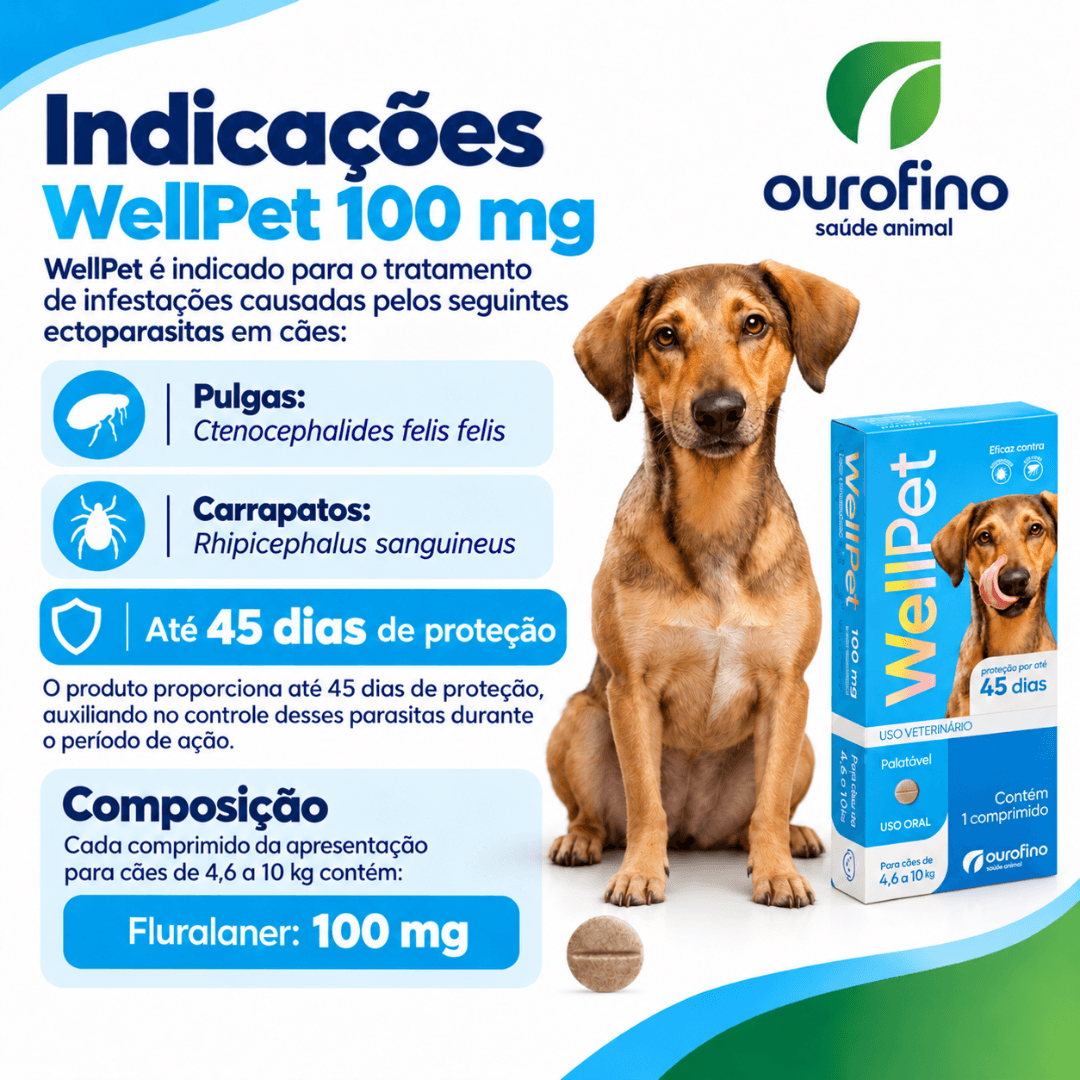 Antipulgas&Carrapatos Wellpet 100g Cães 4,6 a 10kg Ourofino