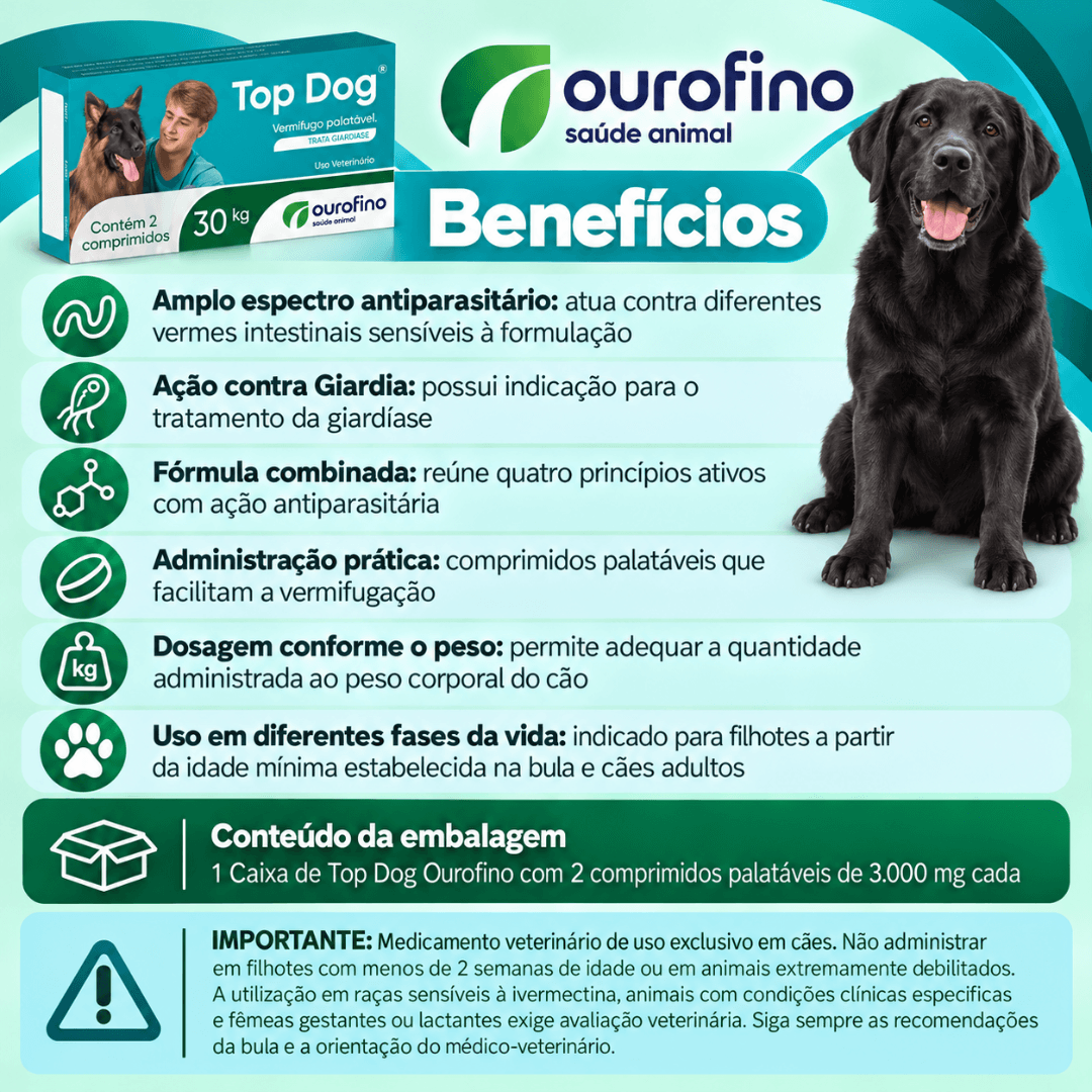 Vermífugo Para Cães Top Dog 30kg Com 2 Comp - Ourofino