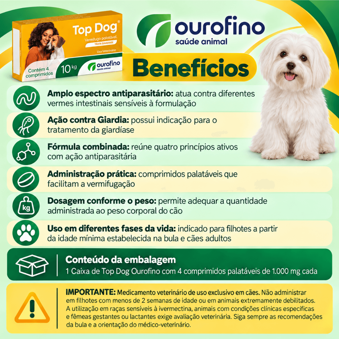 Vermífugo Para Cães Top Dog 10kg Com 4 Comp - Ourofino