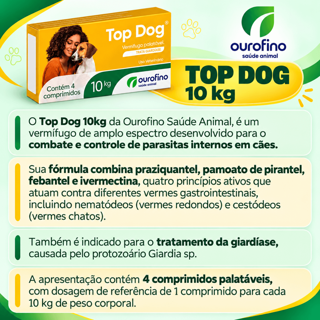 Vermífugo Para Cães Top Dog 10kg Com 4 Comp - Ourofino