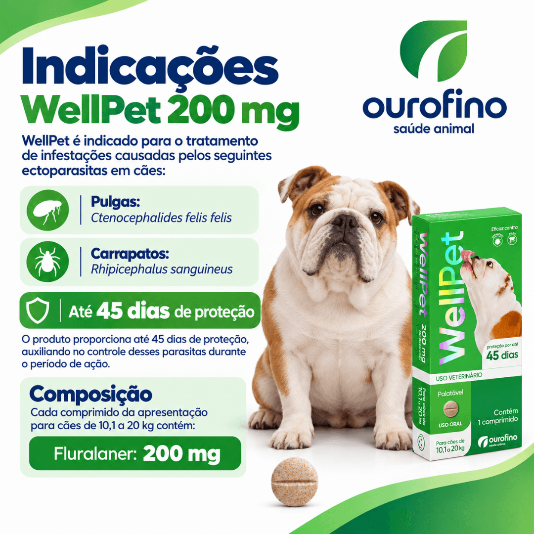 Antipulgas&Carrapatos Wellpet 200g Cães 10,1 a 20kg Ourofino