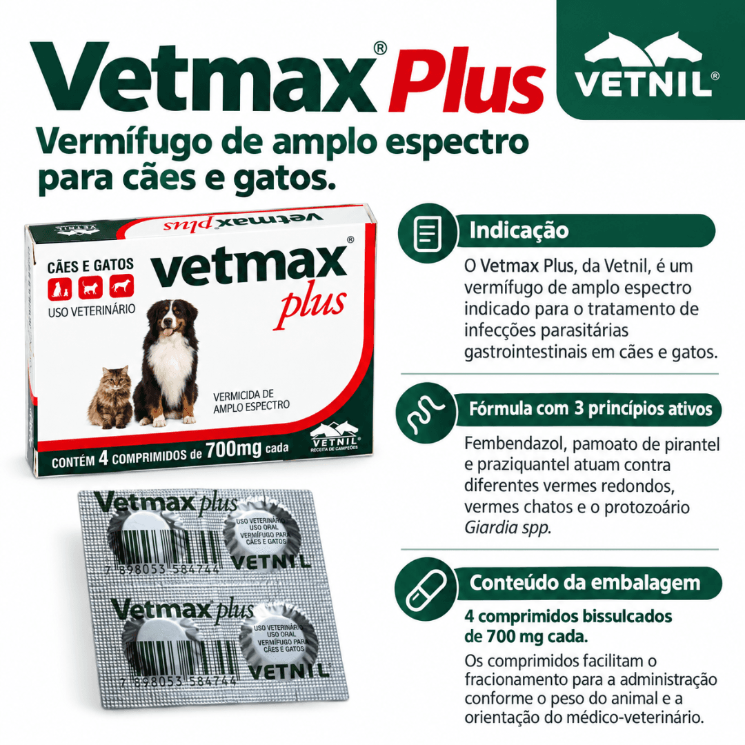 Vermífugo P/ Cães-Gatos Vetmax Plus C/ 4 Comprimidos Vetnil