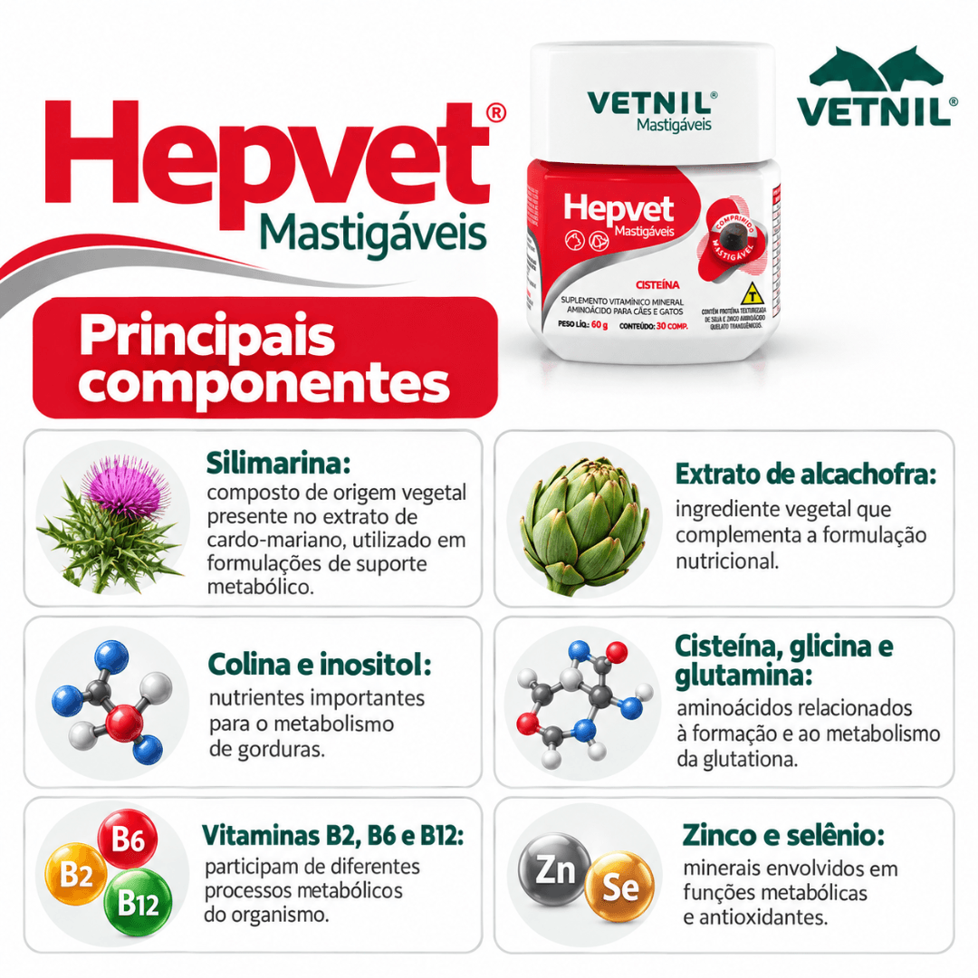 Suplemento Cães-Gatos Hepvet Mastigáveis 60g 30 Comp Vetnil