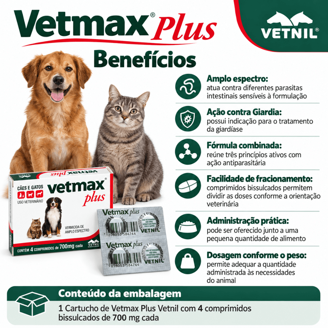 Vermífugo P/ Cães-Gatos Vetmax Plus C/ 4 Comprimidos Vetnil