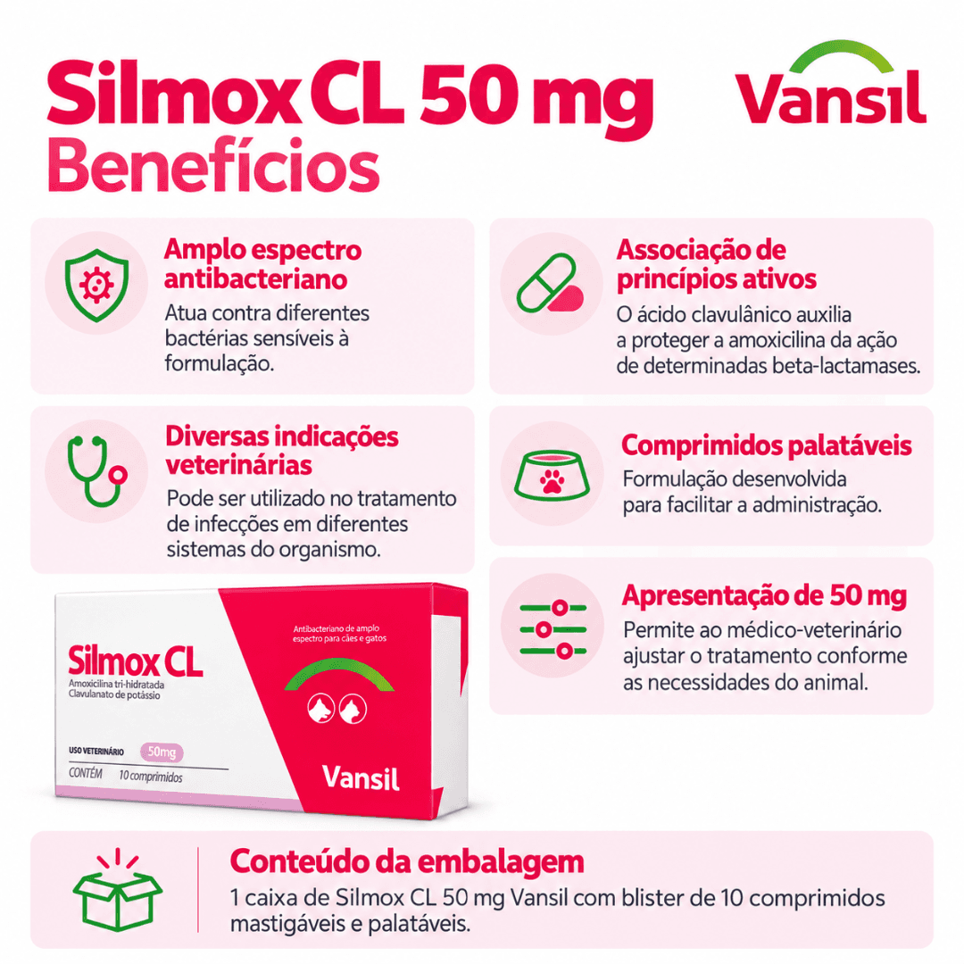 Silmox CL 50mg C/ 10 Comp Antibacteriano Cães-Gatos Vansil