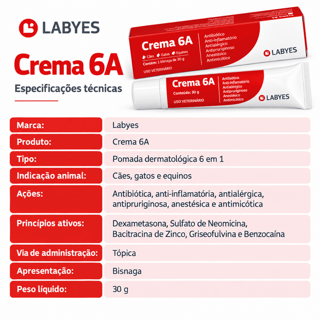 Pomada 6 Em 1 P/ Cães-Gatos-Equinos Crema 6A 30g - Labyes