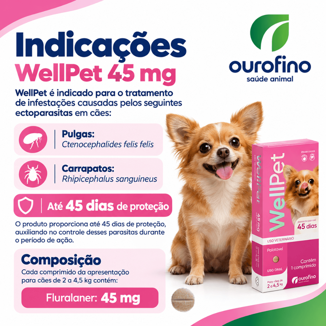 Antipulgas & Carrapatos Wellpet 45g Cães 2 a 4,5kg Ourofino