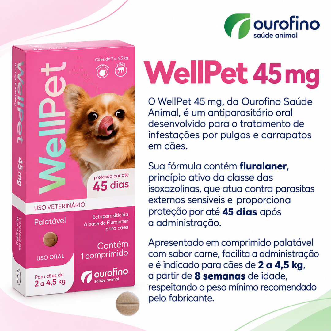 Antipulgas & Carrapatos Wellpet 45g Cães 2 a 4,5kg Ourofino