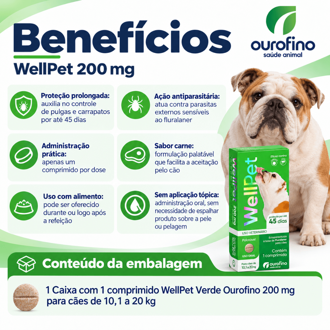 Antipulgas&Carrapatos Wellpet 200g Cães 10,1 a 20kg Ourofino