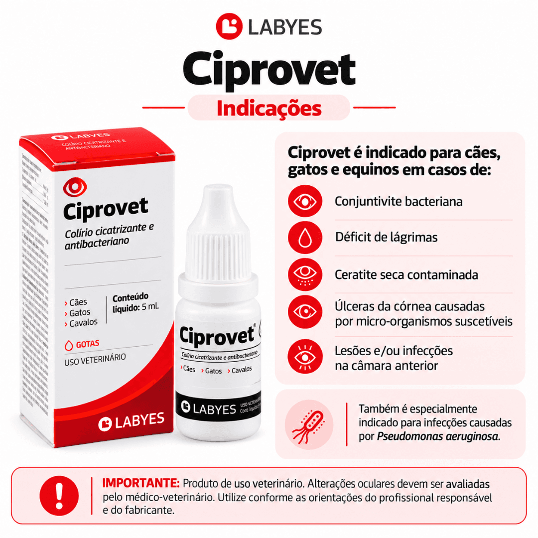 Colírio Antimicrobiano P/ Cães-Gatos Ciprovet 5ml - Labyes