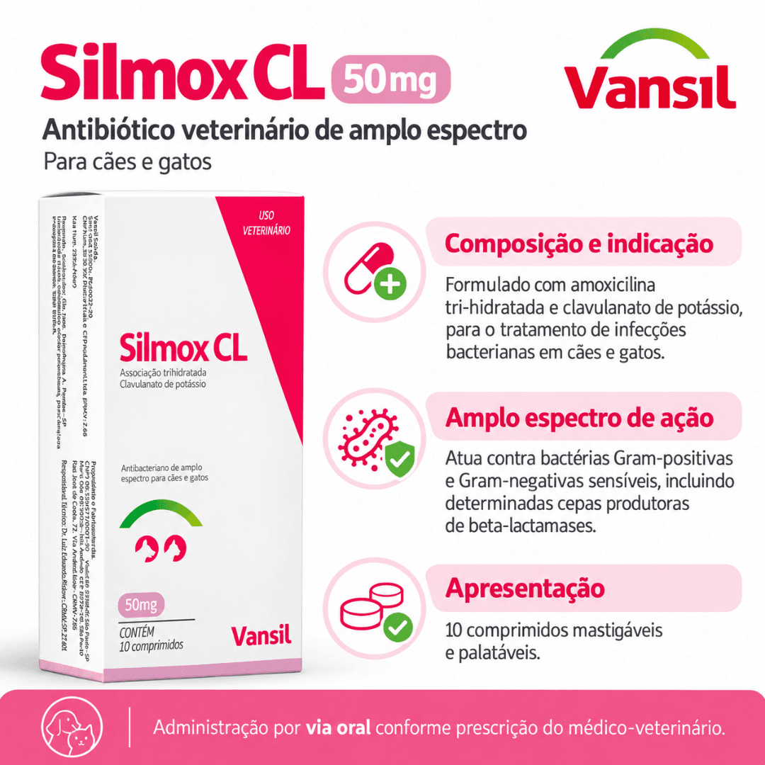 Silmox CL 50mg C/ 10 Comp Antibacteriano Cães-Gatos Vansil