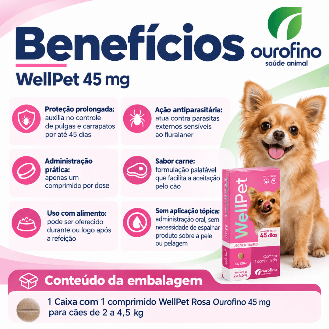 Antipulgas & Carrapatos Wellpet 45g Cães 2 a 4,5kg Ourofino