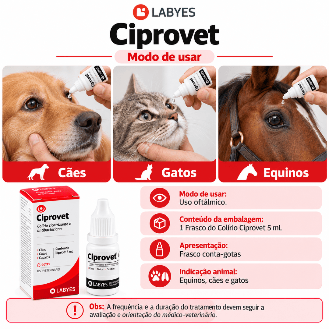 Colírio Antimicrobiano P/ Cães-Gatos Ciprovet 5ml - Labyes