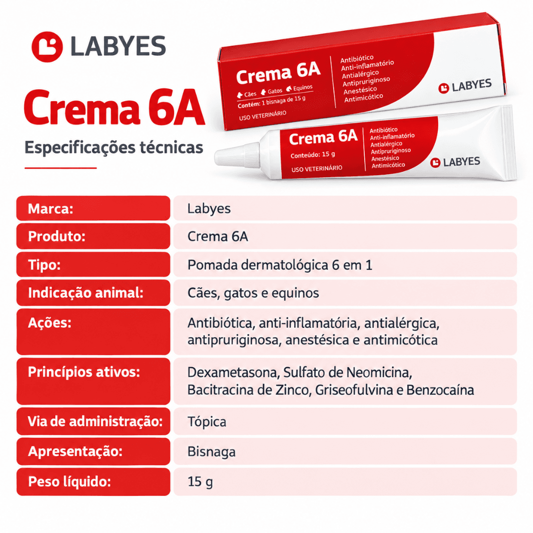 Pomada 6 Em 1 P/ Cães-Gatos-Equinos Crema 6A 15g - Labyes